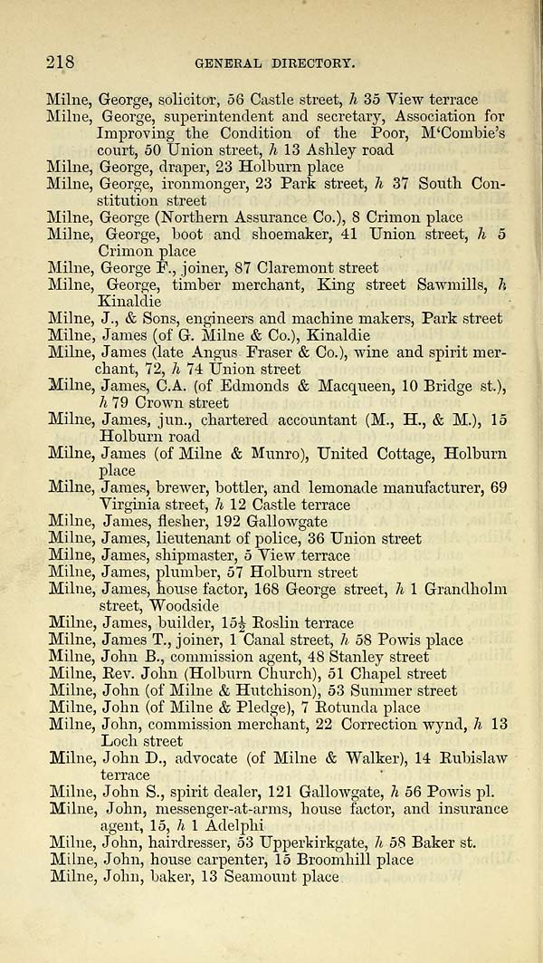 (222)