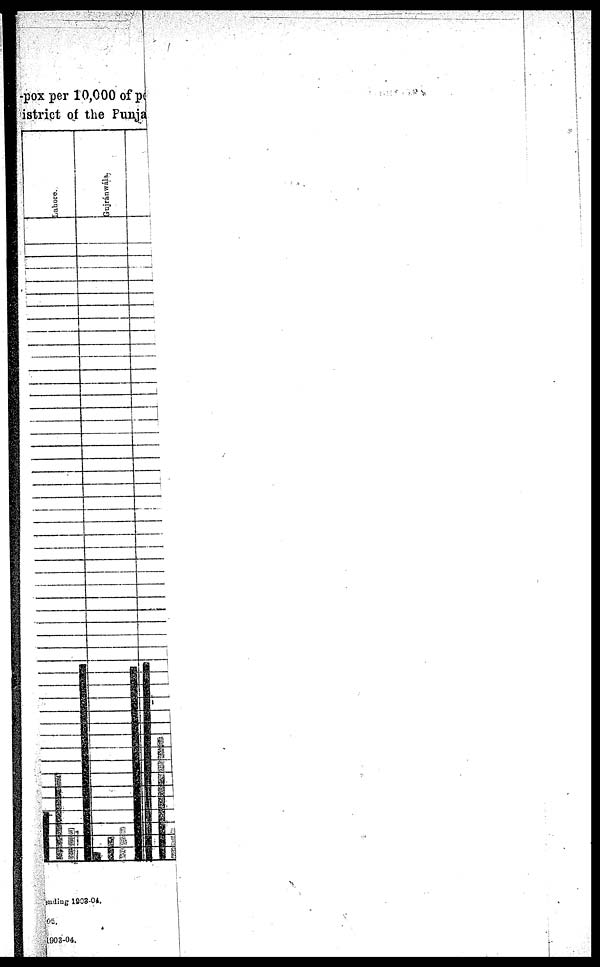 (33) Foldout closed - 