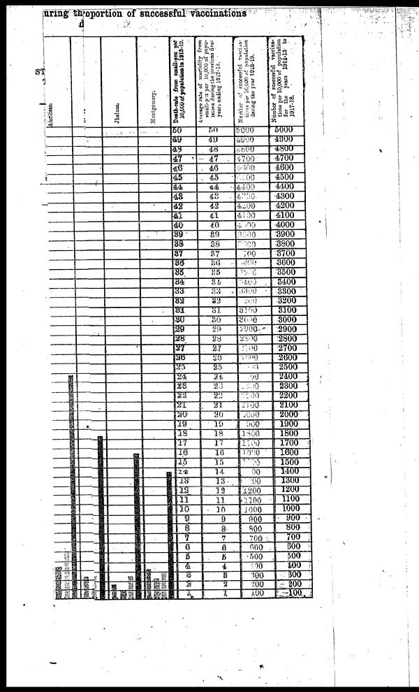 (33) Foldout closed - 