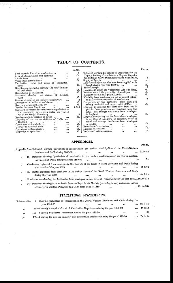 (5) Table of contents - 