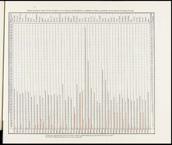 (12) Foldout open - 