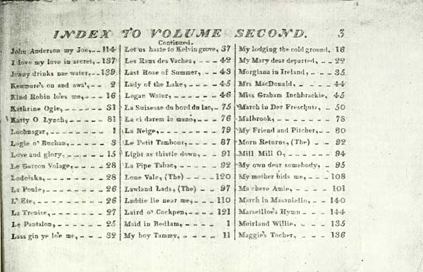 (135) [Page 2] - Index to Volume Second