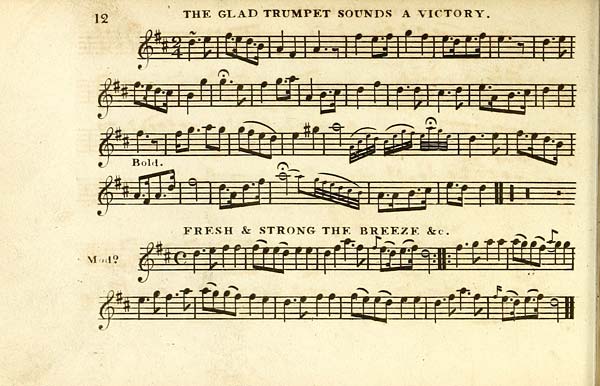 (150) Page 12 - Glad trumpet sounds a victory