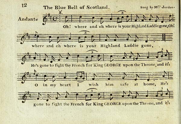 (20) Page 12 - Blue bell of Scotland