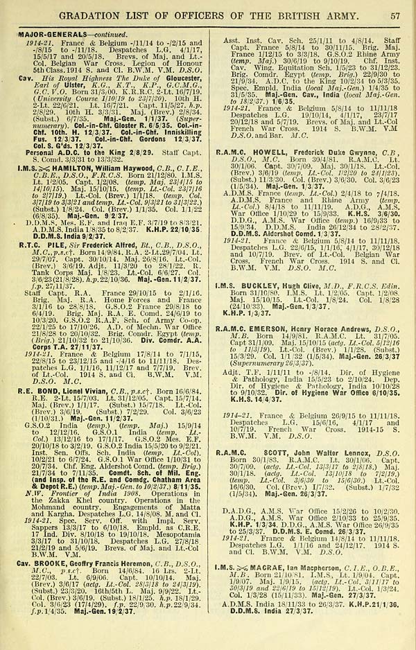 (39) - Army lists > Half-yearly Army lists 1923 - Feb 1950 (From 1947