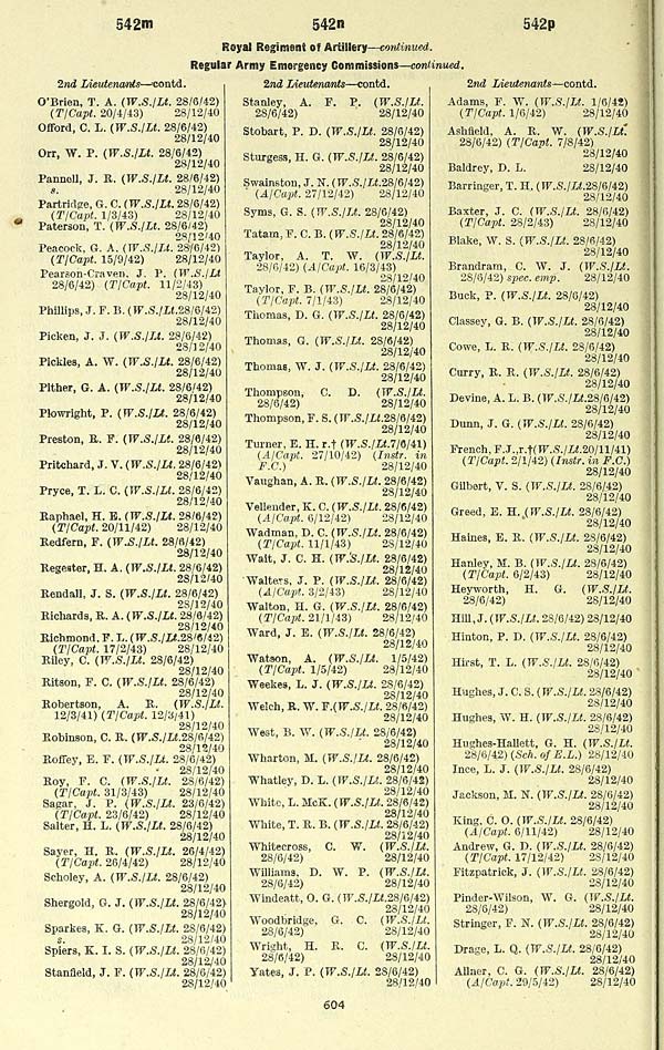 (610) Army lists > Quarterly Army Lists (Second Series), July 1940