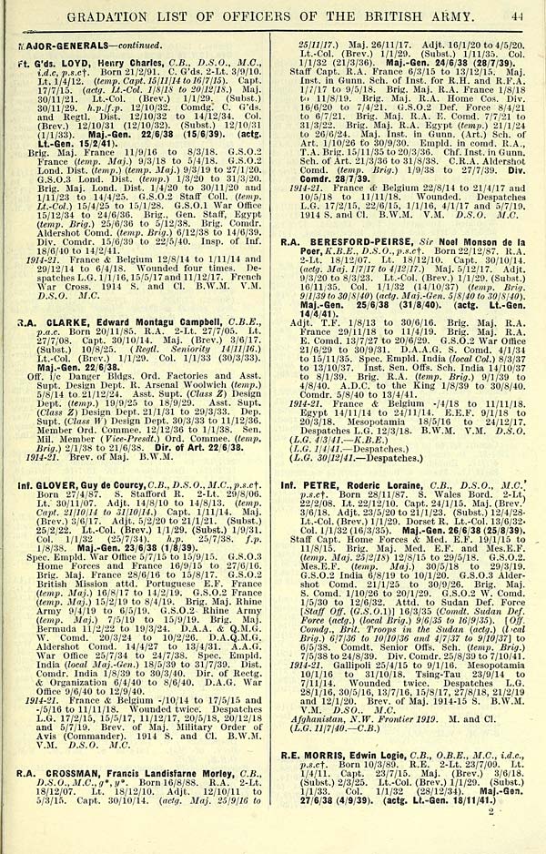 (43) - Army lists > Half-yearly Army lists 1923 - Feb 1950 (From 1947