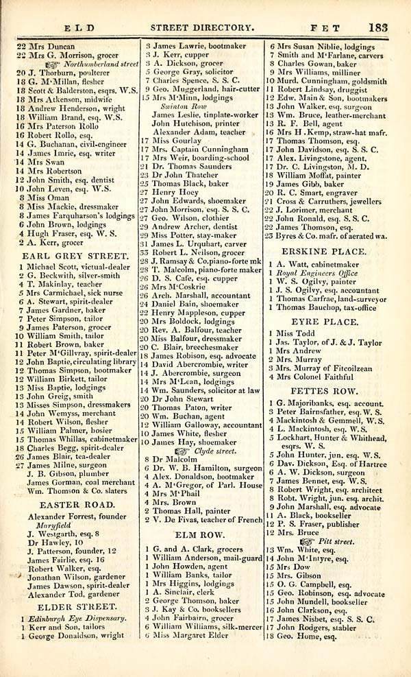 219) - Towns > Edinburgh > 1838-1846 - Post-Office annual directory and  calendar > 1837-38 - Scottish Directories - National Library of Scotland