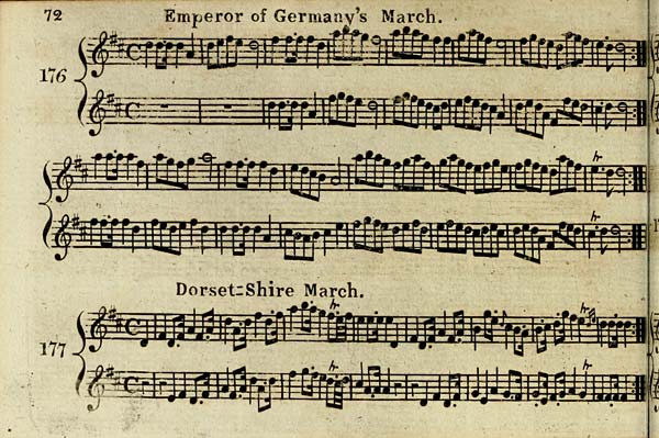 (162) Page 72 - Emperor of Germany's march