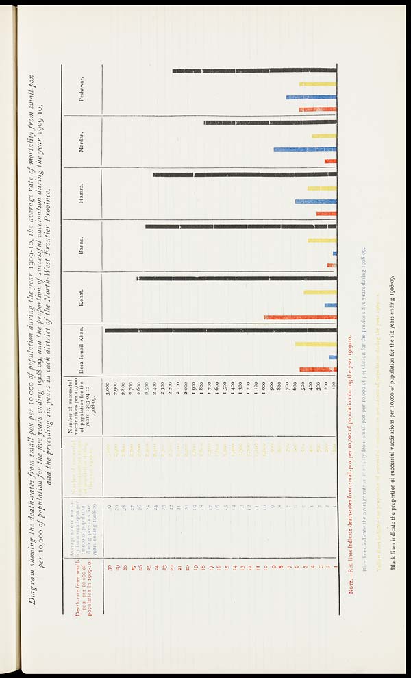 (13) Diagram - 