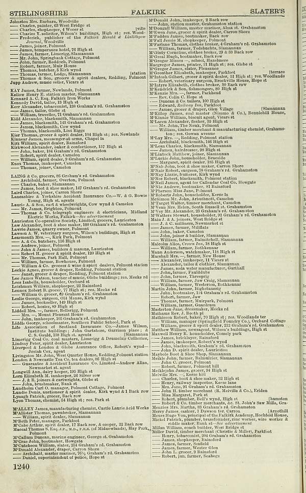 (1904)