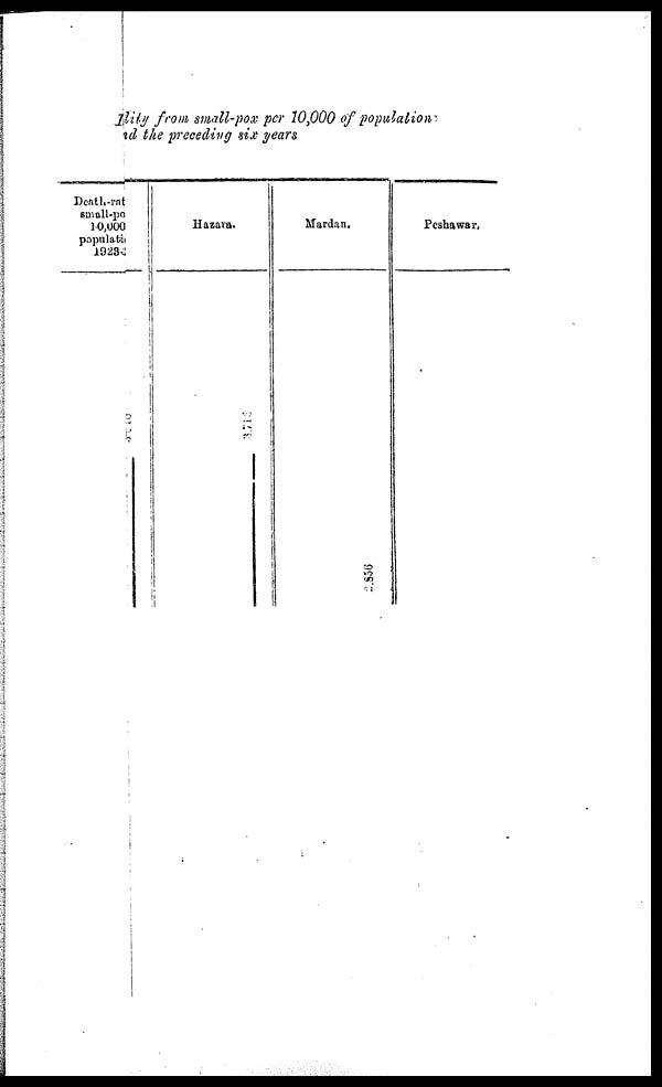 (17) Foldout closed - Diagram