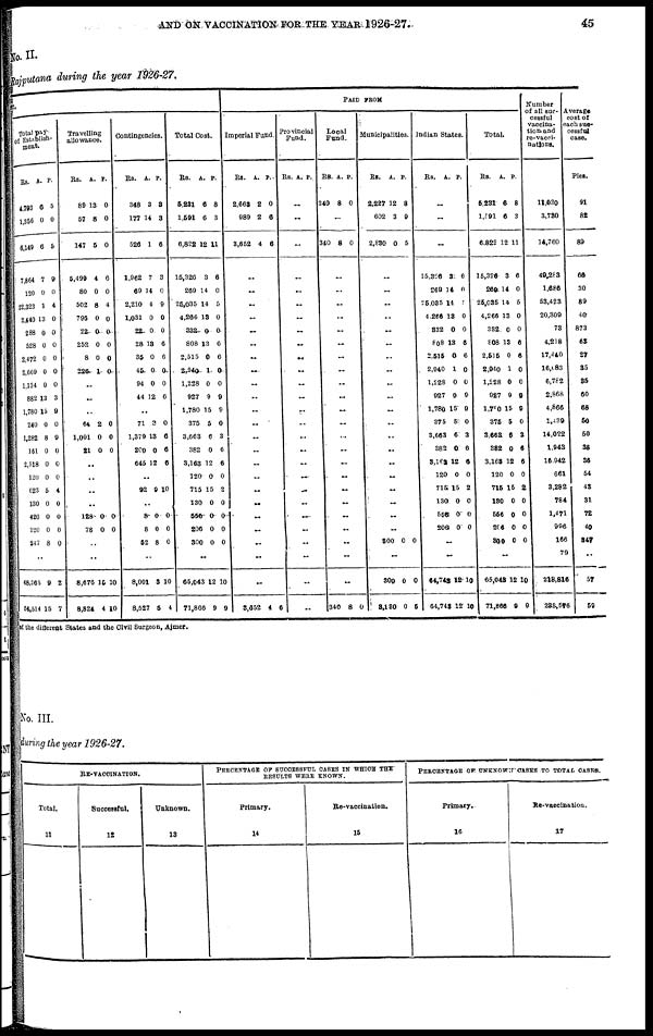 (49) Page 45 - 