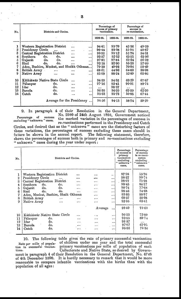 (9) Page 3 - 