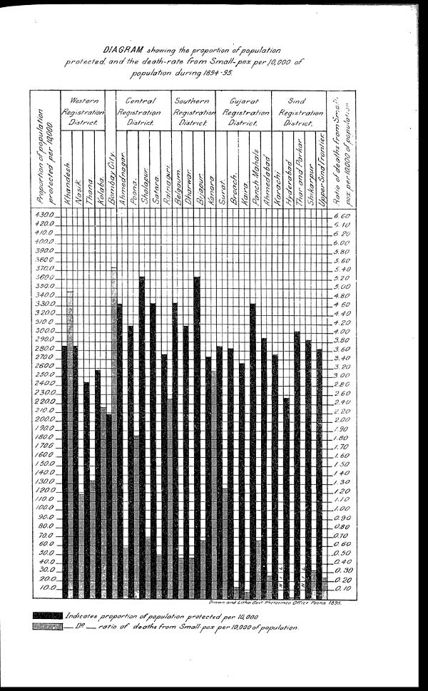 (15) Diagram - 