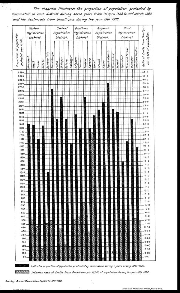 (41) Diagram - 