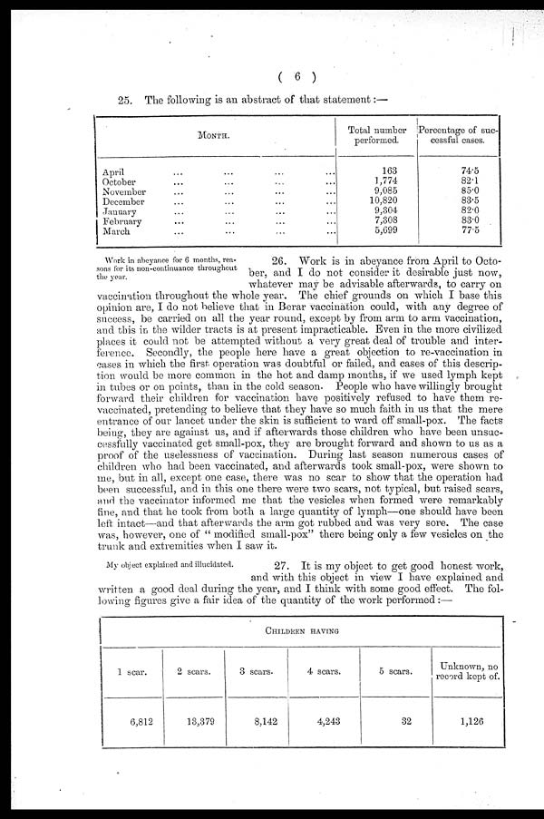 (12) Page 6 -