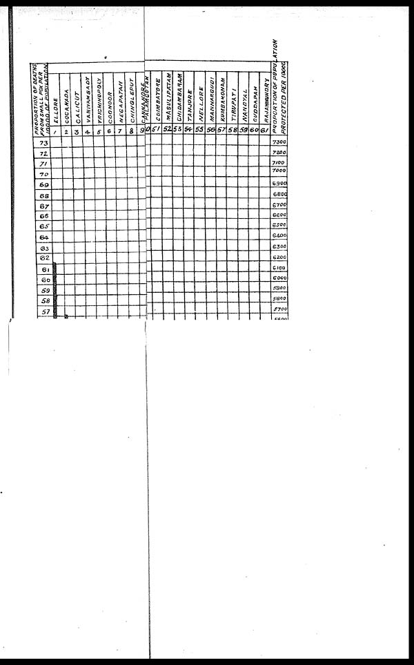 (13) Foldout closed - Municipalities