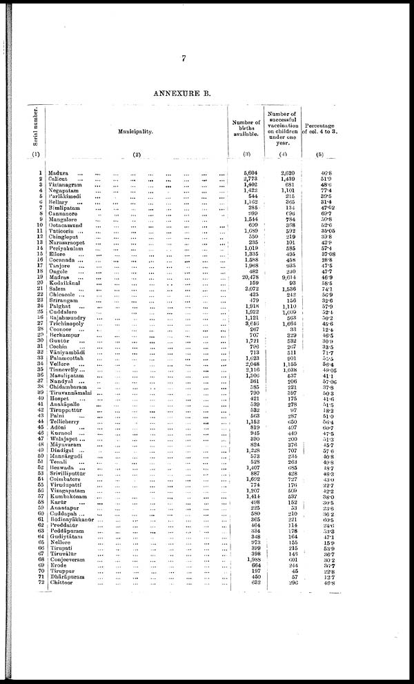 (56) Page 7 - 