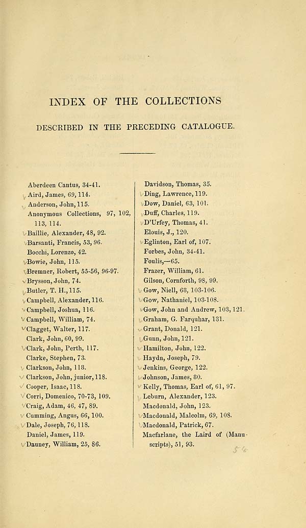 (139) [Page cxxxiii] - Index of the collections