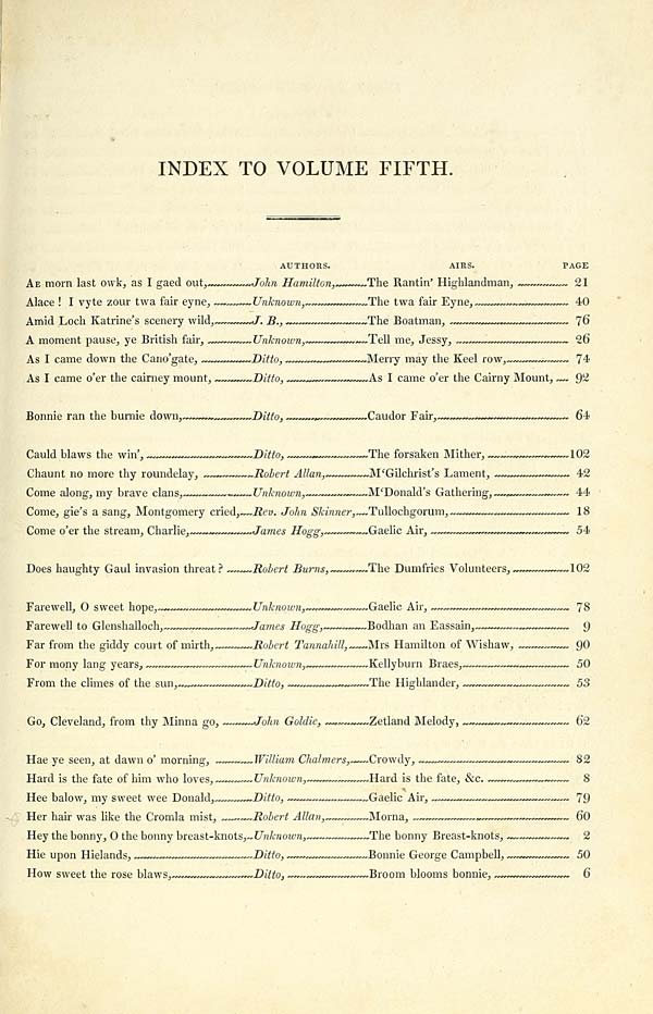 (123) [Page v] - Index to Volume Fifith