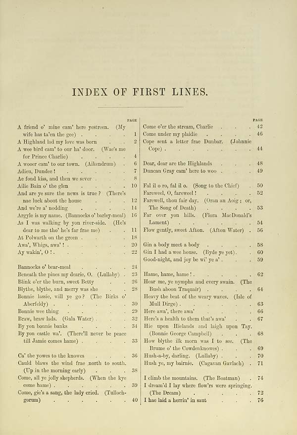 (15) [Page vii] - Index of first lines
