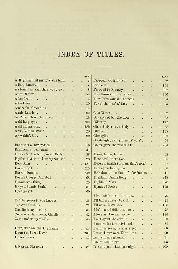 (18) [Page x] - Index of titles