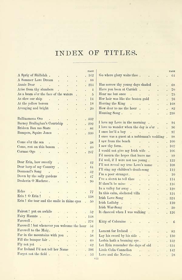 (16) [Page viii] - Index of titles