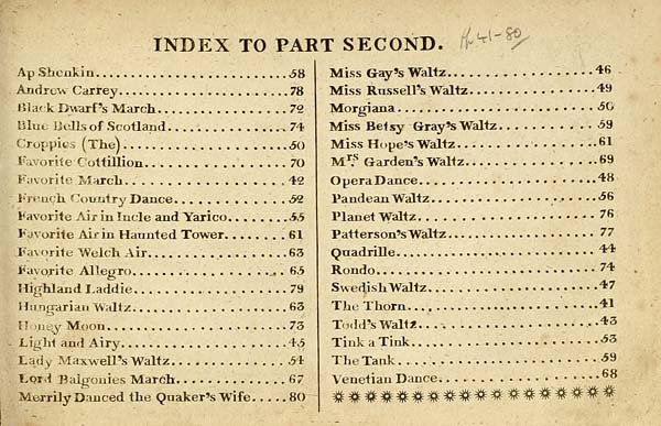 (127) Index to Part 2 - Index to Part Second