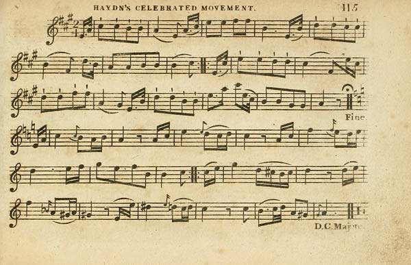 (121) Page 115 - Haydn's celebrated movement