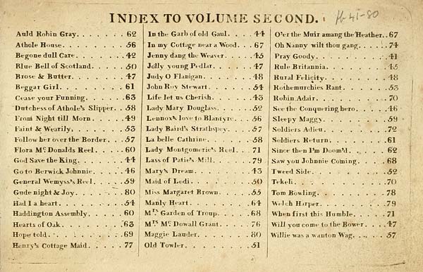 (129) Index to Volume 2 - Index to Volume Second