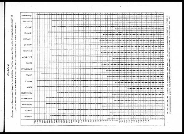 (26) Foldout open - Diagram