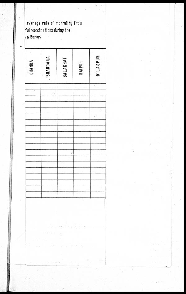 (35) Foldout closed - Diagram appendix C