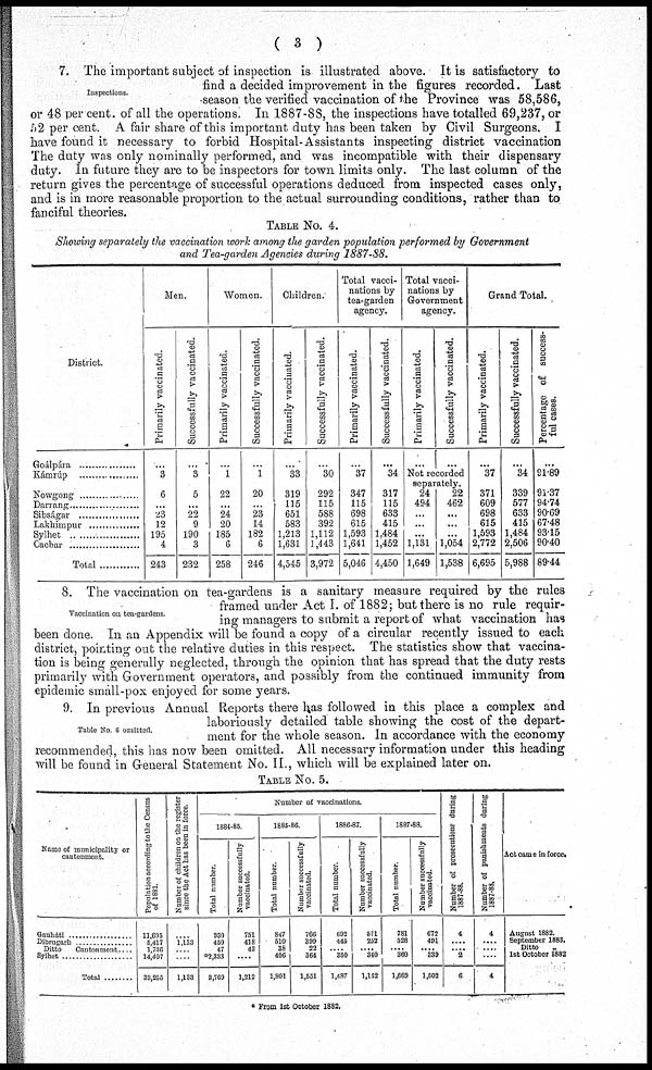 (11) Page 3 - 