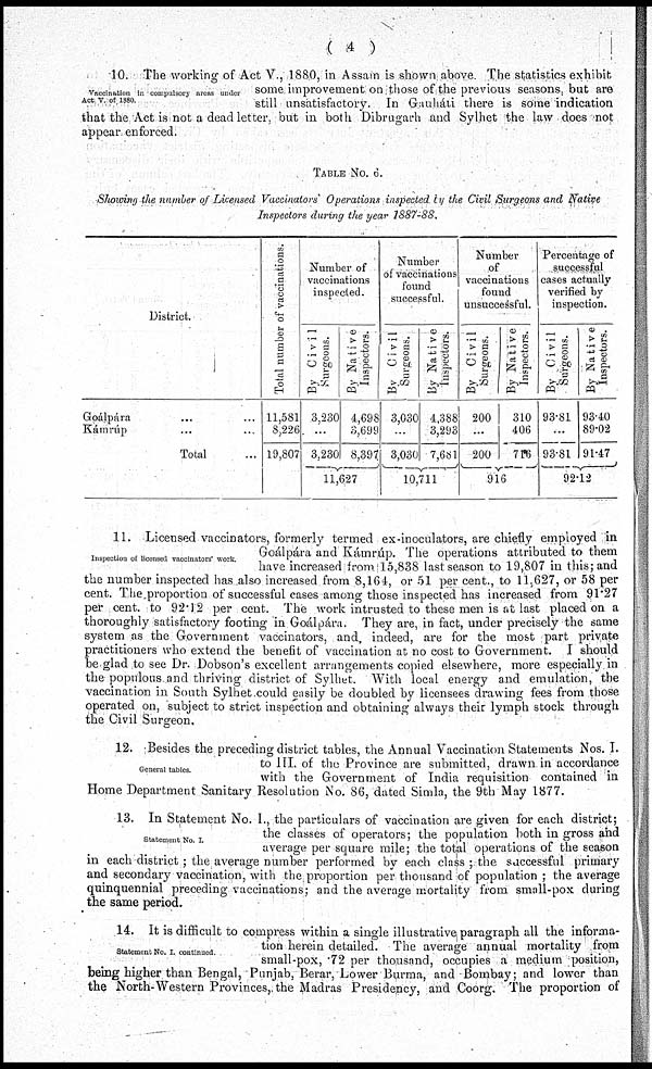 (12) Page 4 - 