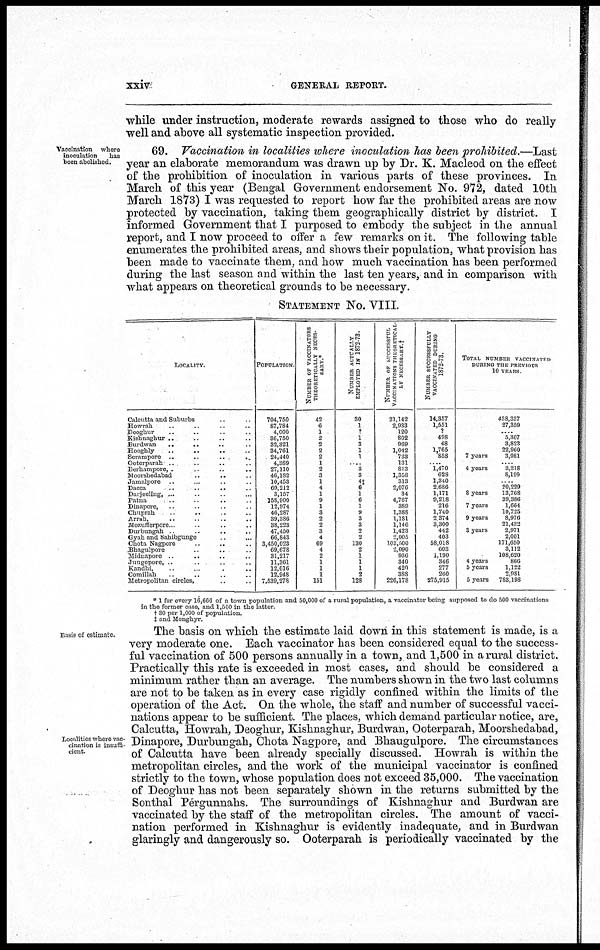 (30) Page xxiv - 