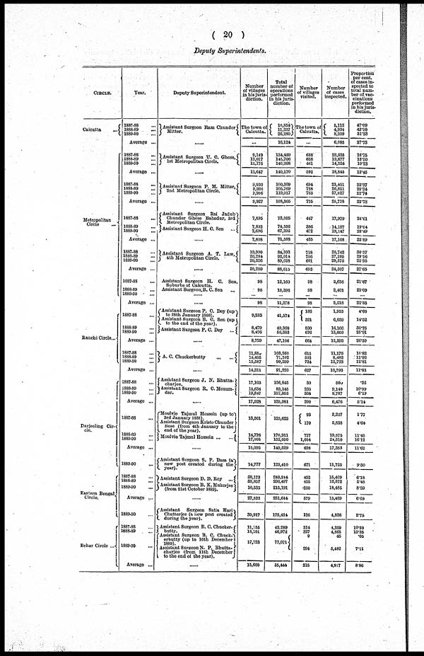 (30) Page 20 - 