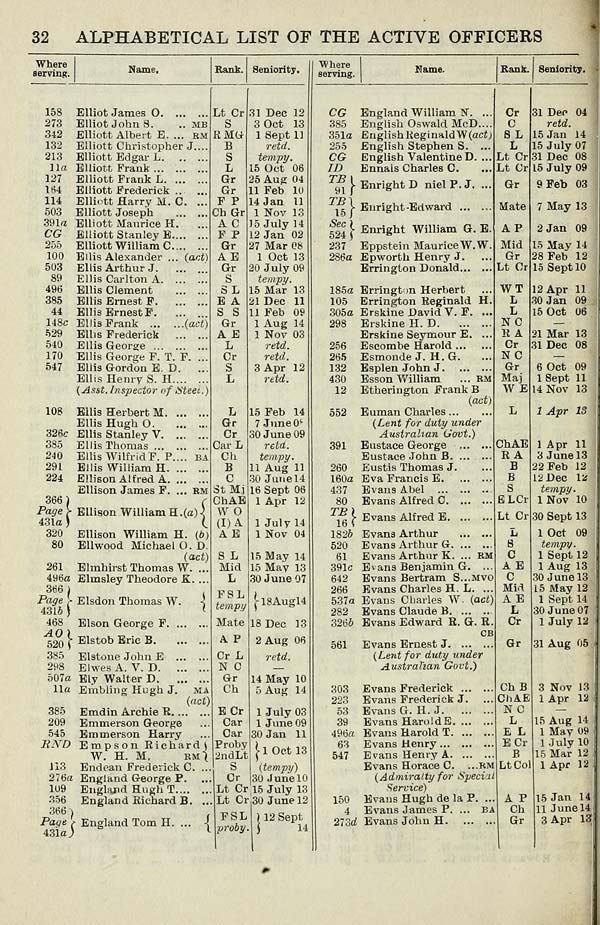 (66)