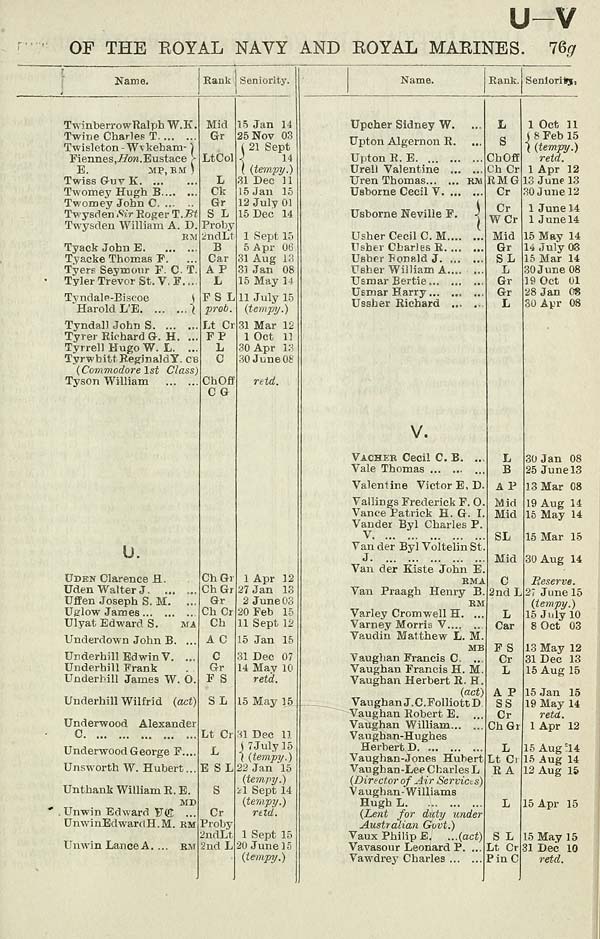 (167)