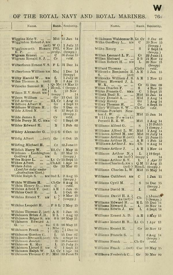 (175)