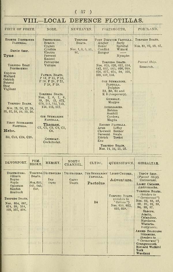 civil war union navy officers pay civil war union navy officers pay