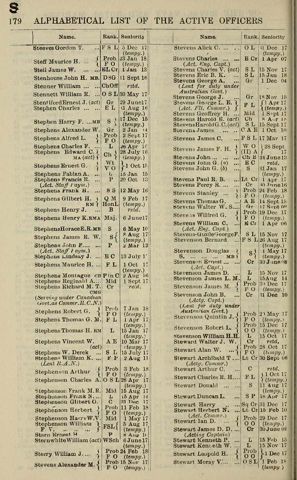 (216)