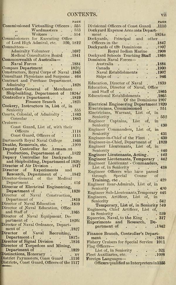 (11) - Navy lists > Monthly > 1918 > December - British ...