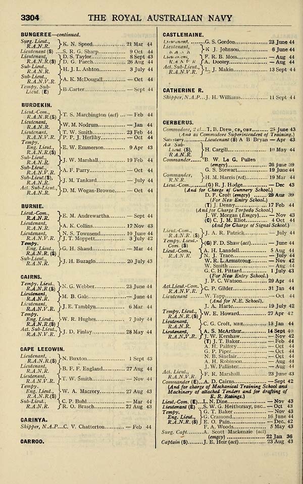 1000 Navy Lists Quarterly 1945 April Volume 3 British Military Lists National Library Of Scotland