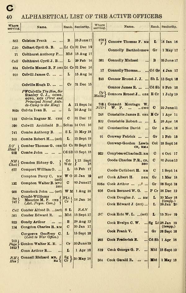 (66)