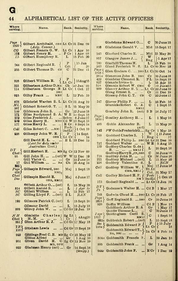 (66)
