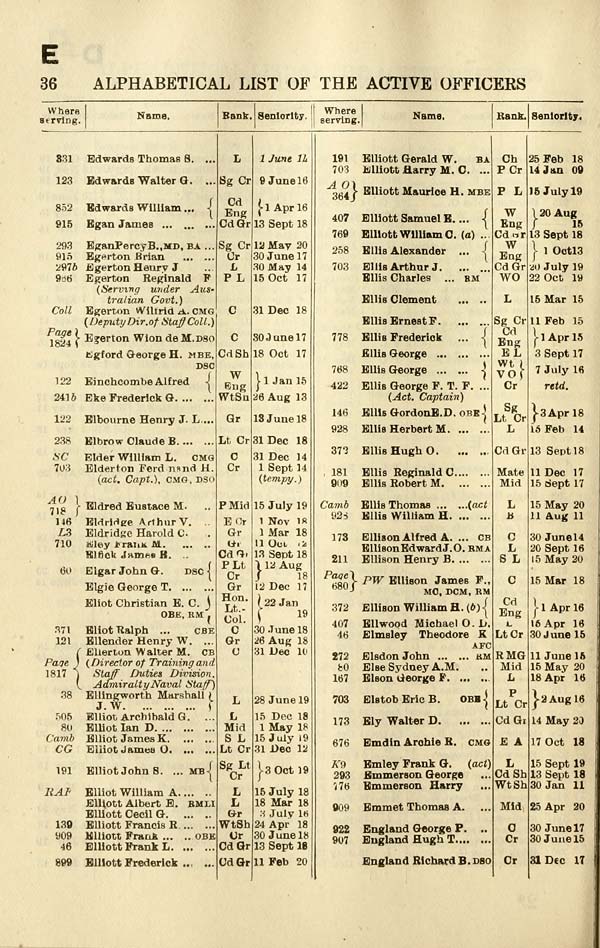 (66)