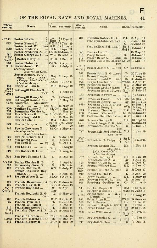 (71)