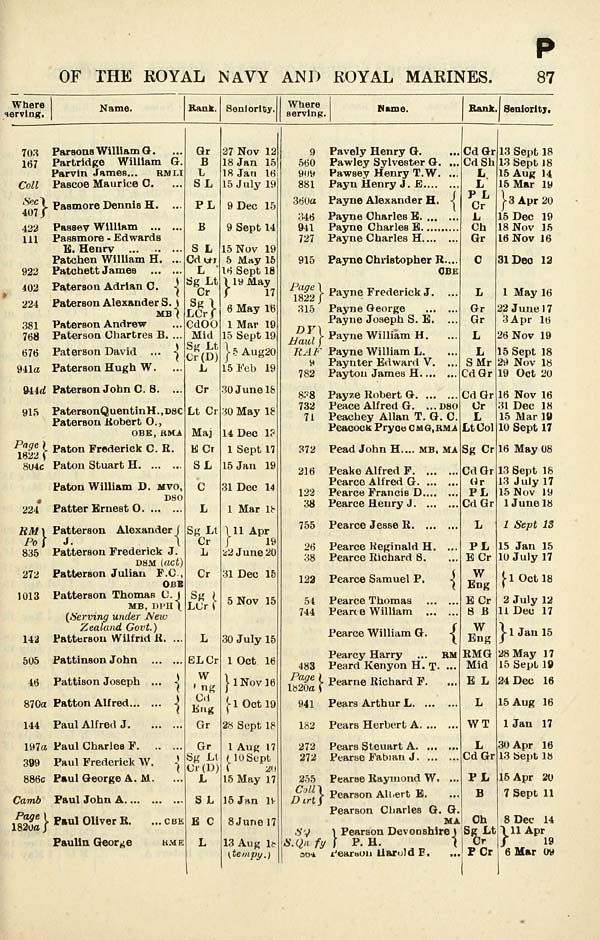 (117)