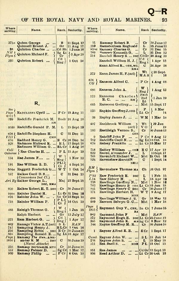(123)